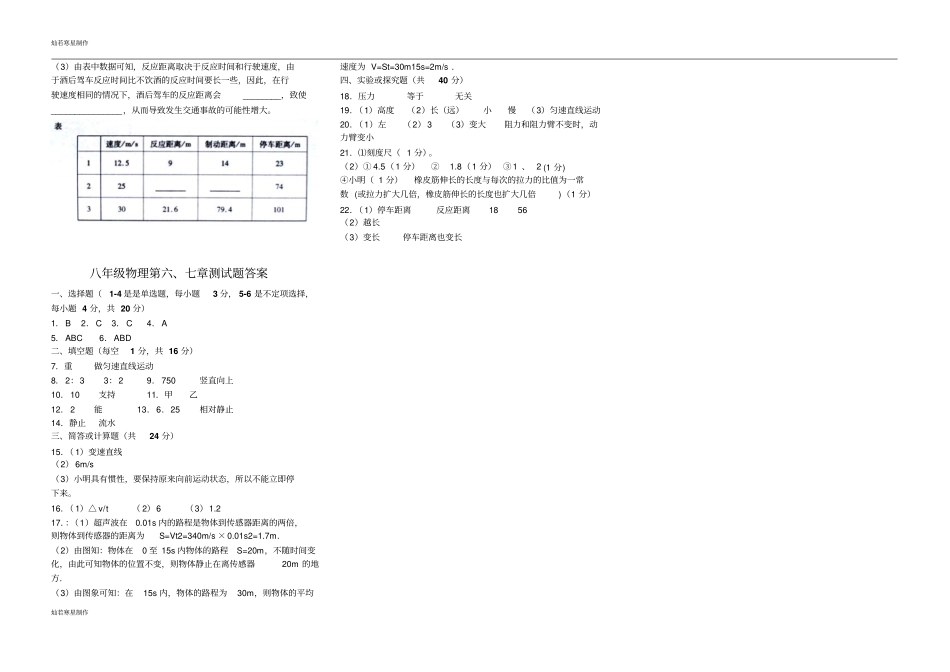 粤教沪科版物理八年级下册试题测试题_第3页
