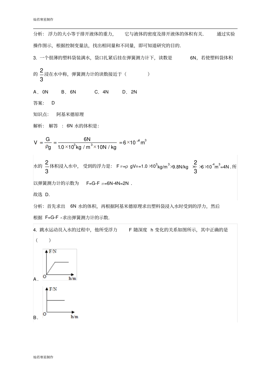 粤教沪科版物理八年级下册试题第2节阿基米德原理同步练习_第2页