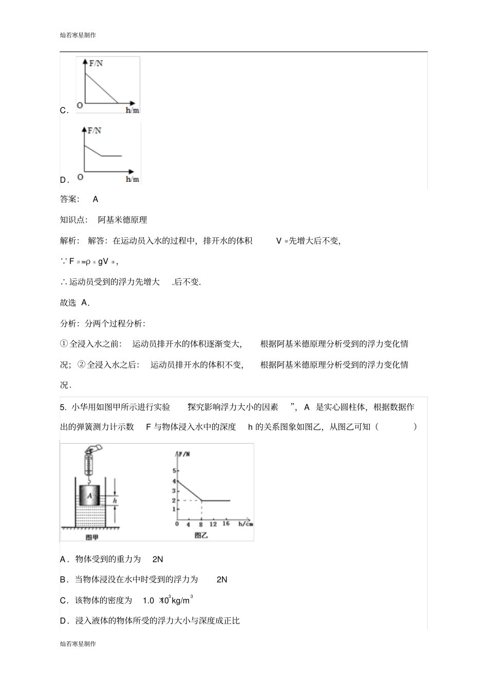 粤教沪科版物理八年级下册试题第2节阿基米德原理同步练习_第3页