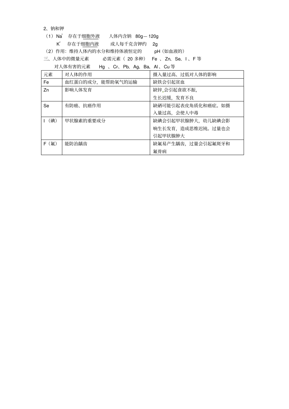 粤教版九年级化学现代生活与化学知识点汇总_第3页