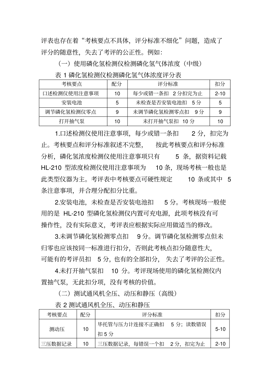粮油保管员职业技能鉴定工作中的若干问题_第3页