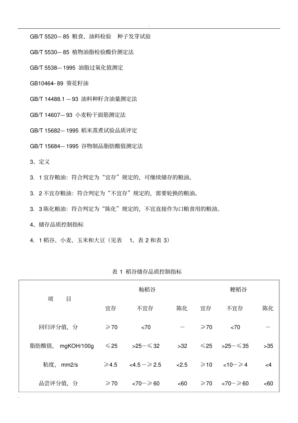 粮油储存品质判定规则_第2页