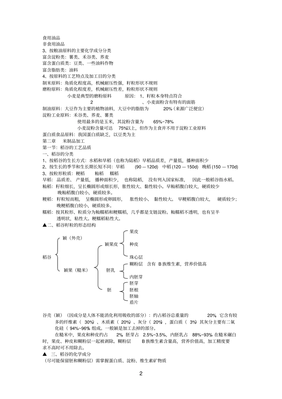 粮油参考资料加工学1013_第2页