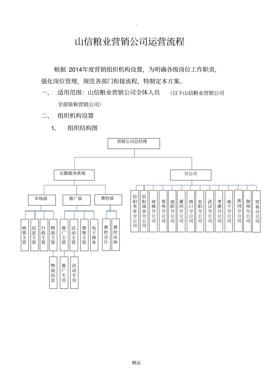 粮油营销公司运营流程_第1页