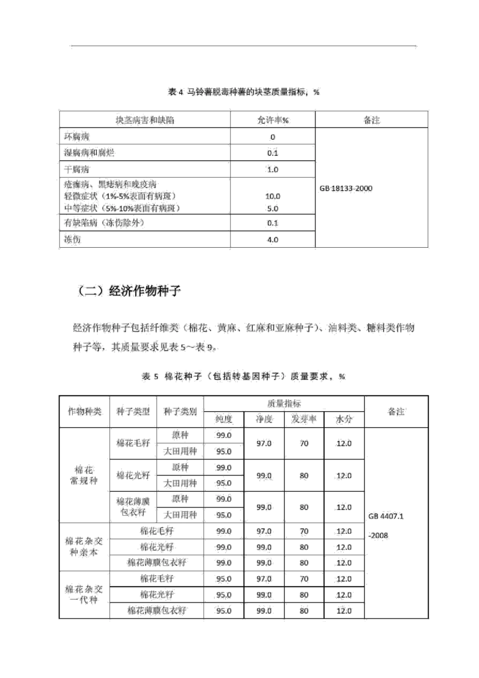粮食作物种子_第3页