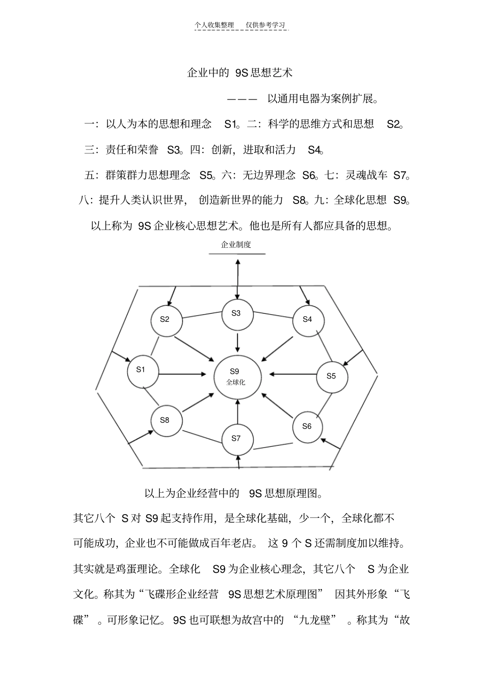 精企业中的9S思想艺术A作者故宫魅影_第1页