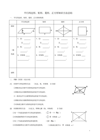 精典整理--平行四边形、矩形、菱形、正方形知识点总结
