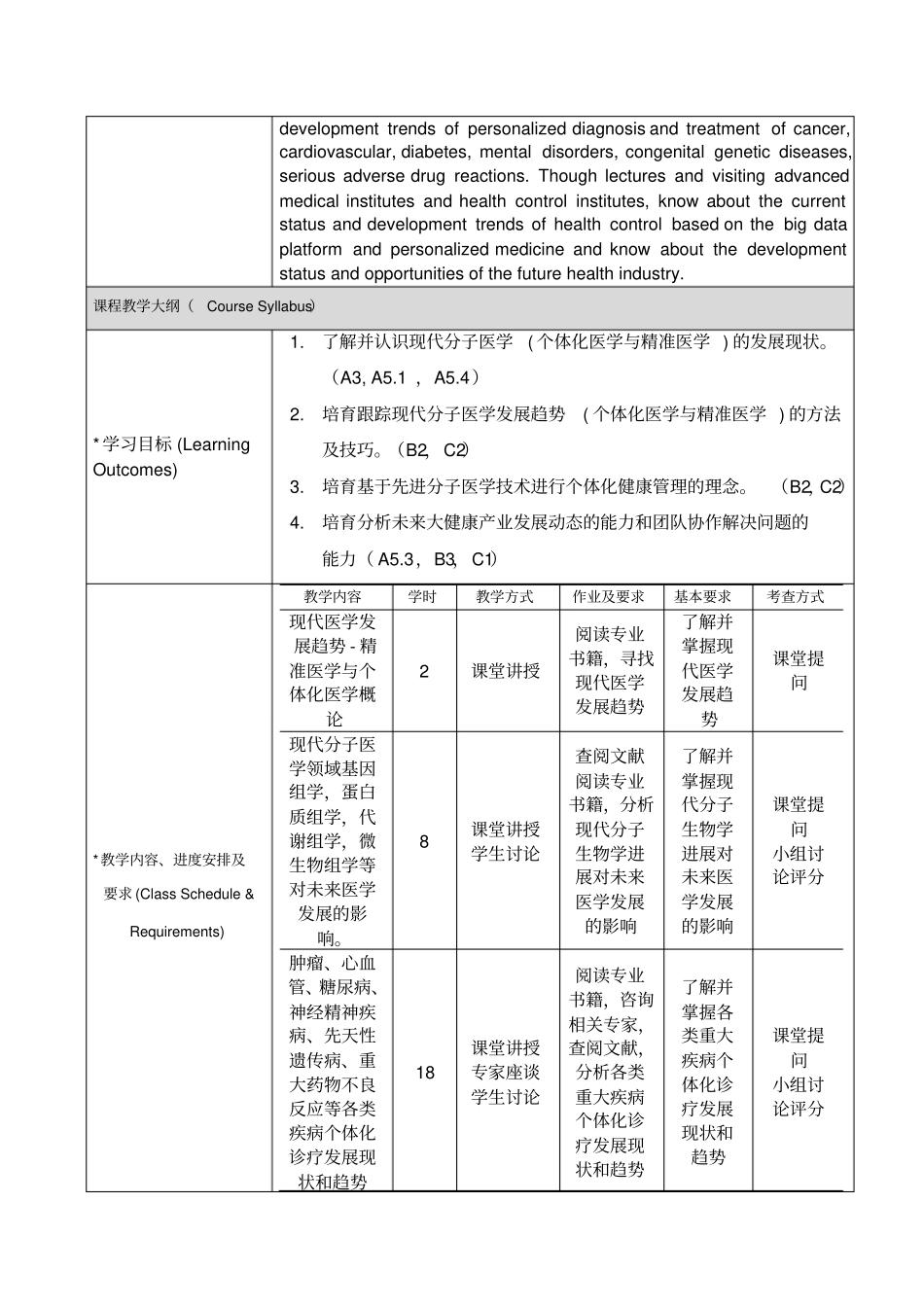 精准医学与我们的健康课程教学大纲_第2页