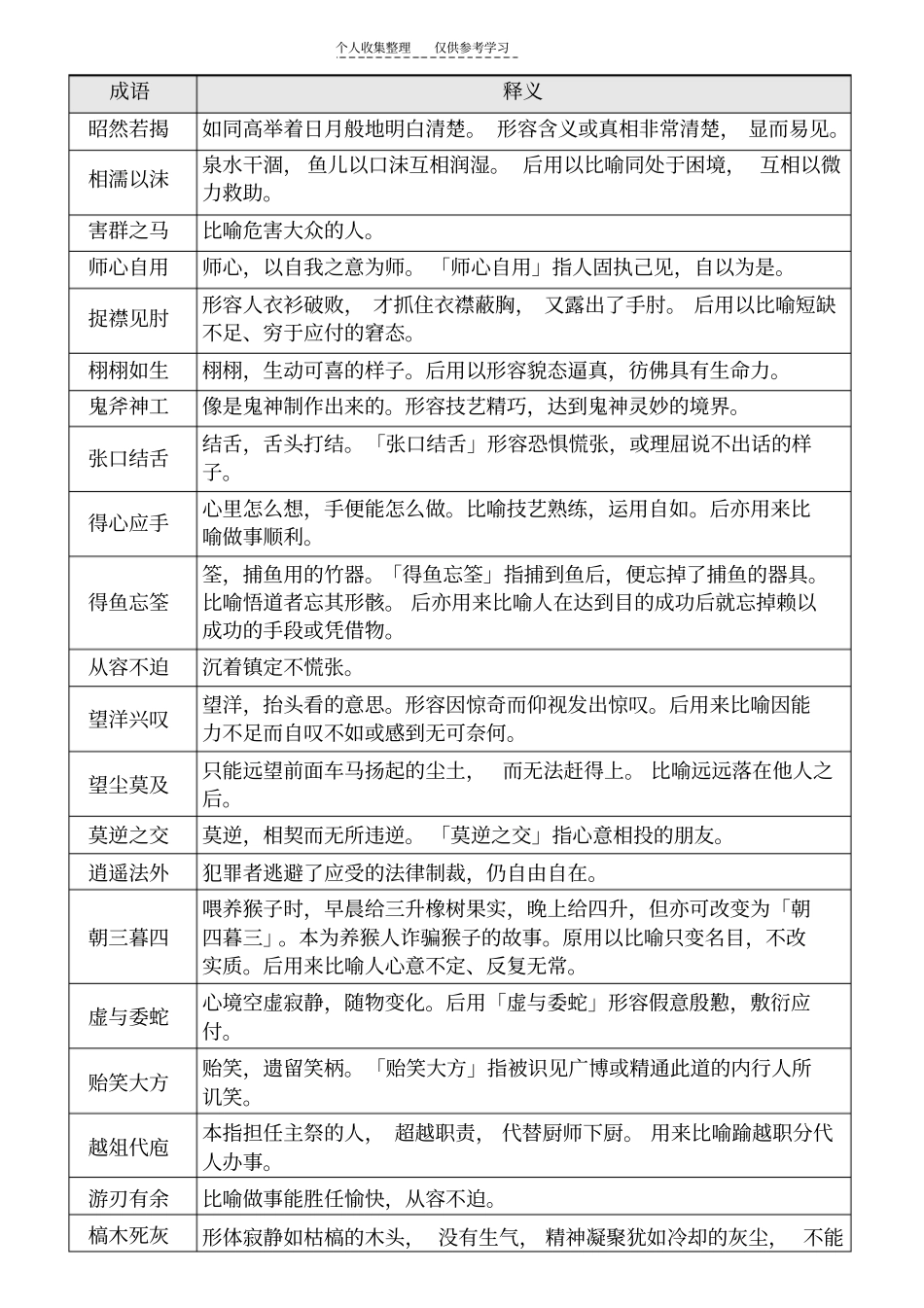 精出自庄子的成语_第2页