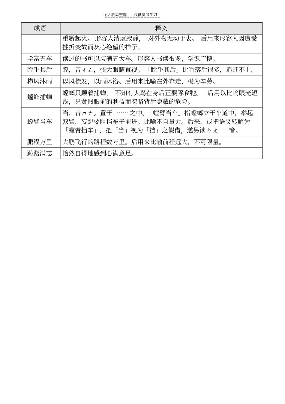 精出自庄子的成语_第3页