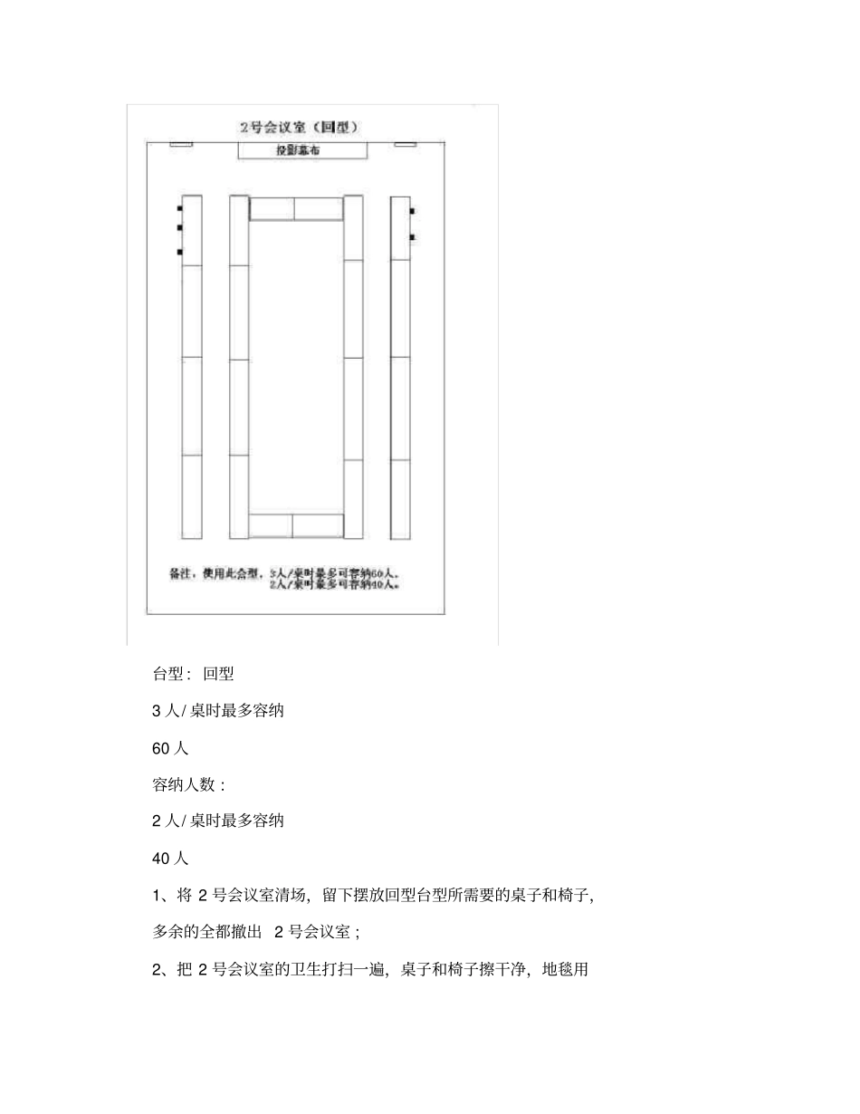 精华版会议台型摆放操作标准_第3页