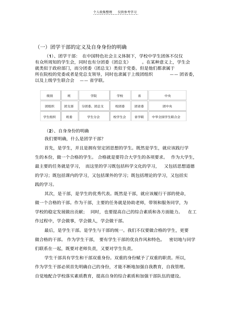精品-团干部的管理能力及素养的培养_第3页