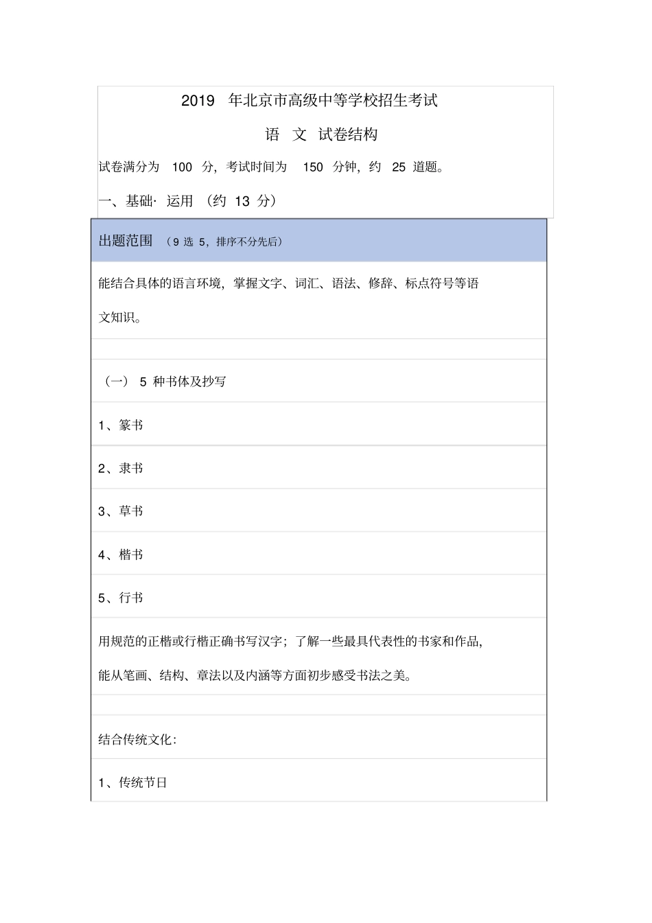 精品2019中考语文说明_第1页