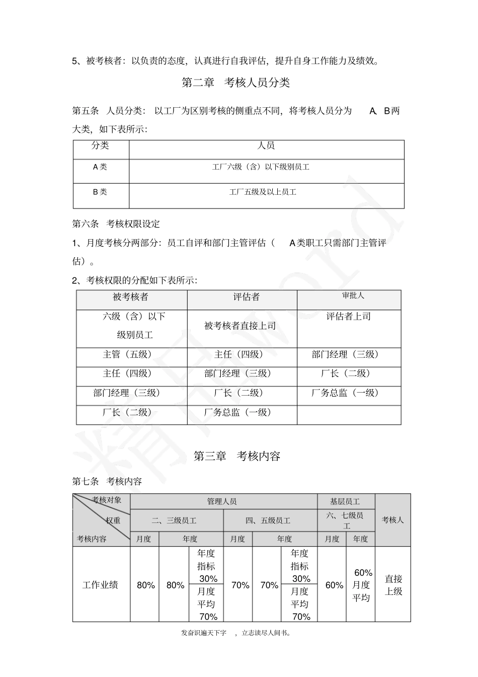 精品→工厂员工绩效考核方案_第2页