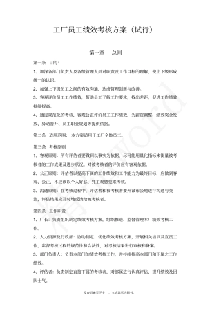 精品→工厂员工绩效考核方案