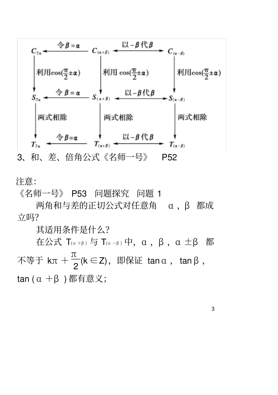 精品两角和与差的正弦、余弦和正切公式--知识点与题型归纳良心出品必属精品_第3页