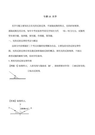 精品光学专题主要知识点有光的反射定律平面镜成像的特点良心出品必属精品
