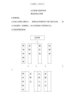 精品公司管理与组织结构