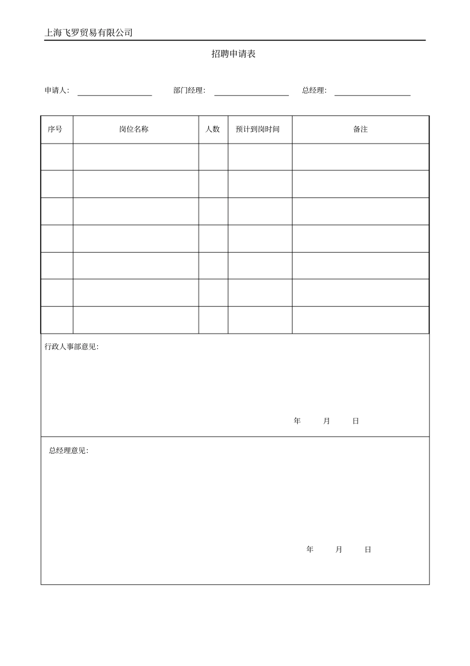 精品办公室常用表格大全_第1页