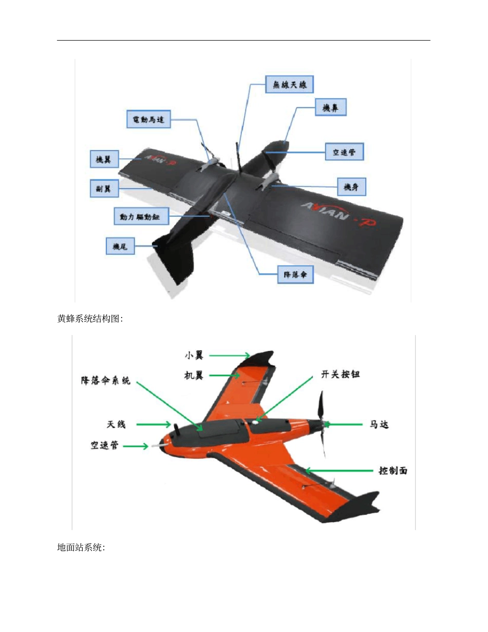 精品固定翼无人机_第2页
