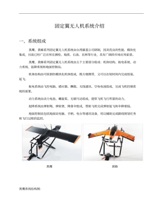 精品固定翼无人机