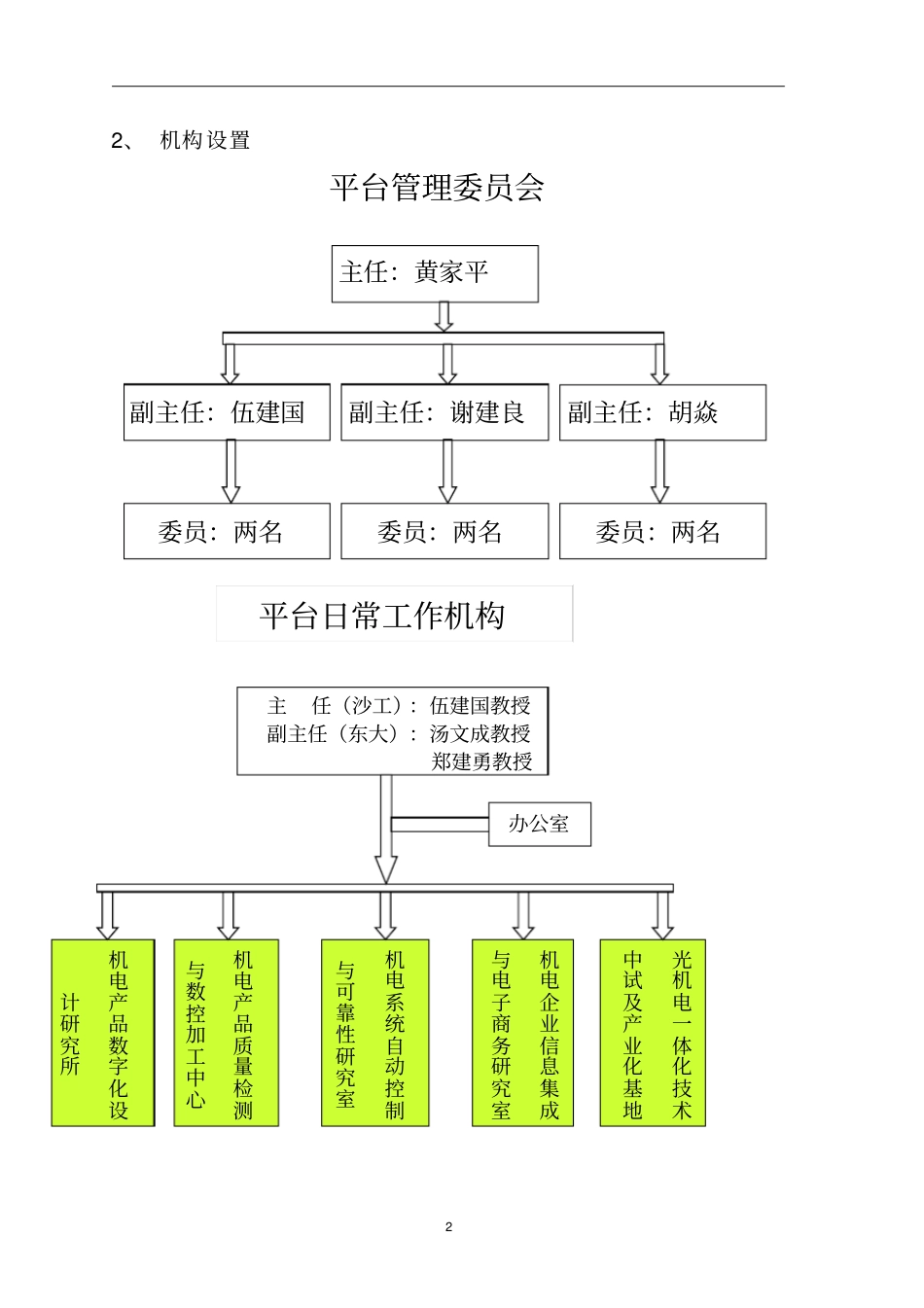 精品张家港光机电公共技术服务平台简介-新_第2页