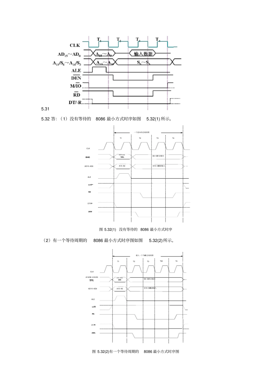 精品微机原理与接口技术楼顺天第二版习题解答_第3页