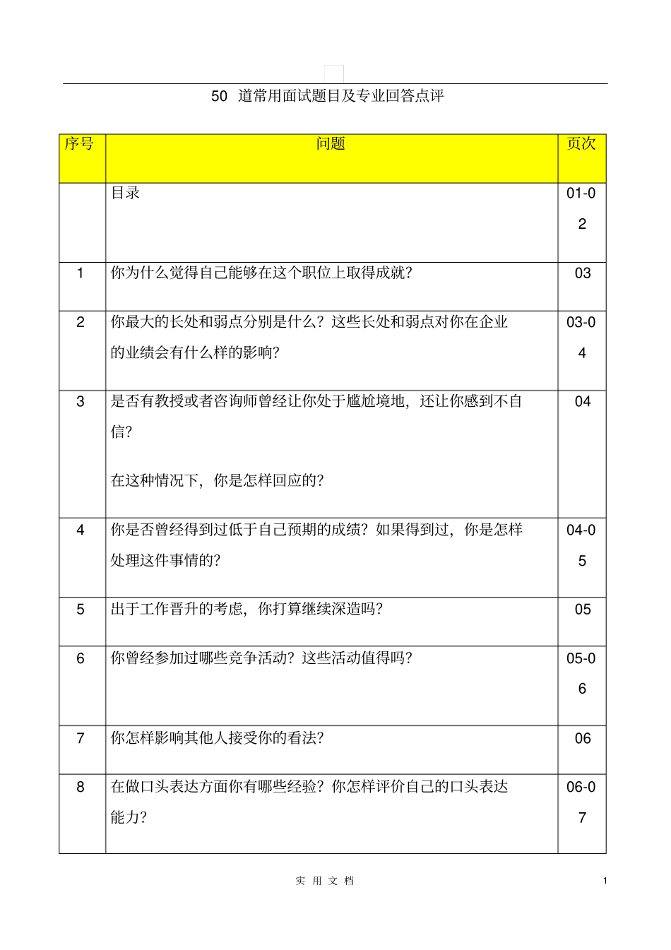 精品推荐50道常用面试题目及专业回答点评_第1页