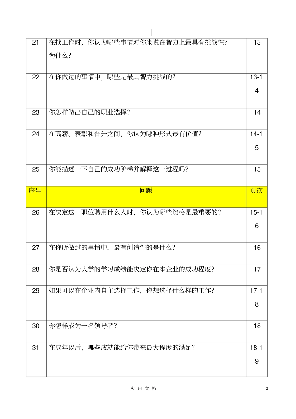 精品推荐50道常用面试题目及专业回答点评_第3页