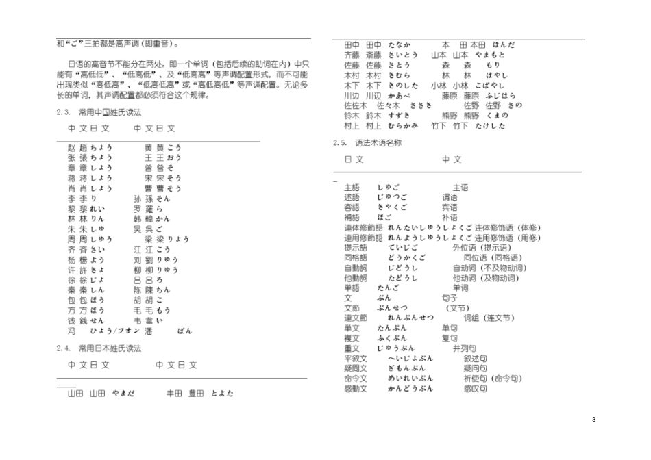 精品新版标准日本语初级语法大全_第3页
