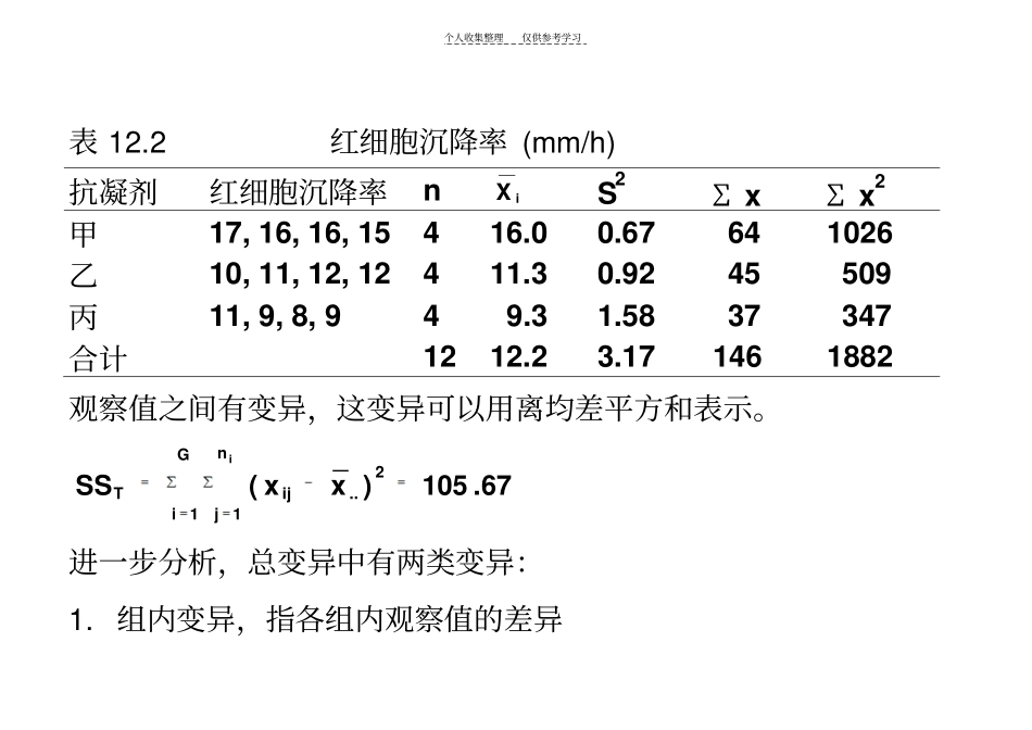 精品方差分析_第2页