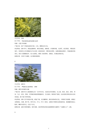 精品树木学180种树木