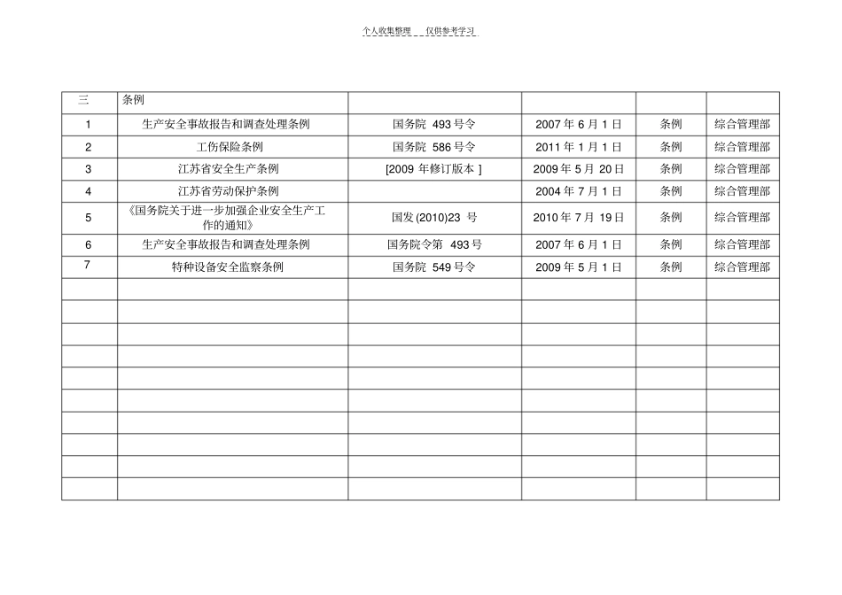 精品法律法规75491_第3页