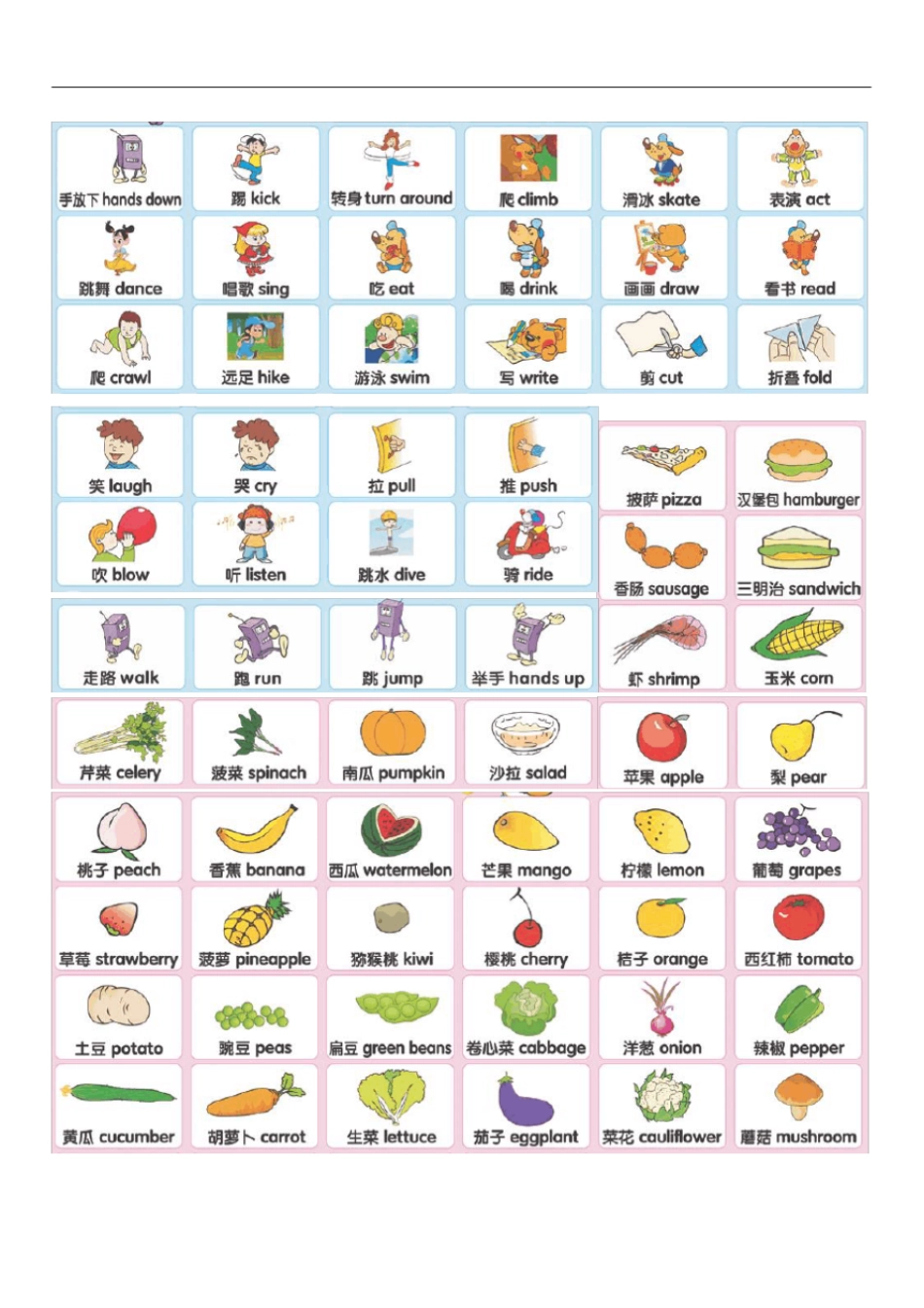 精品洪恩幼儿500词-儿童英语单词卡片DIY-A4打印版_第2页