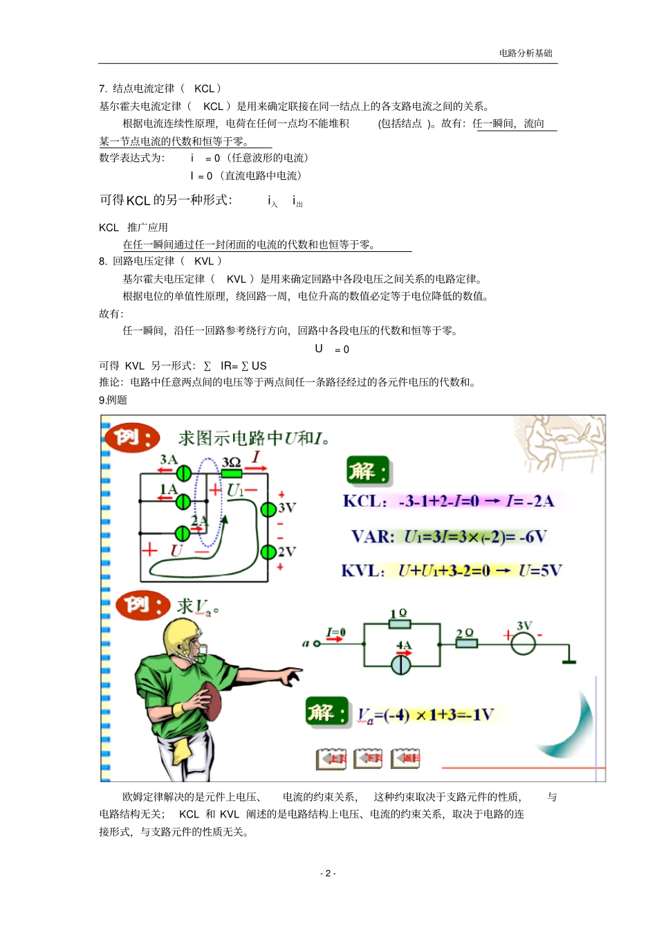 精品电路基础分析知识点整理_第2页