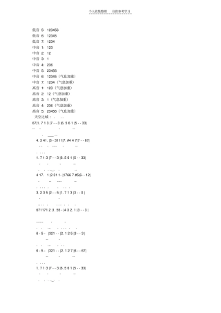 精品竖笛谱子84142