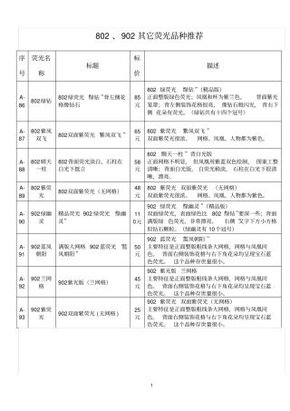 精品第4版荧光币