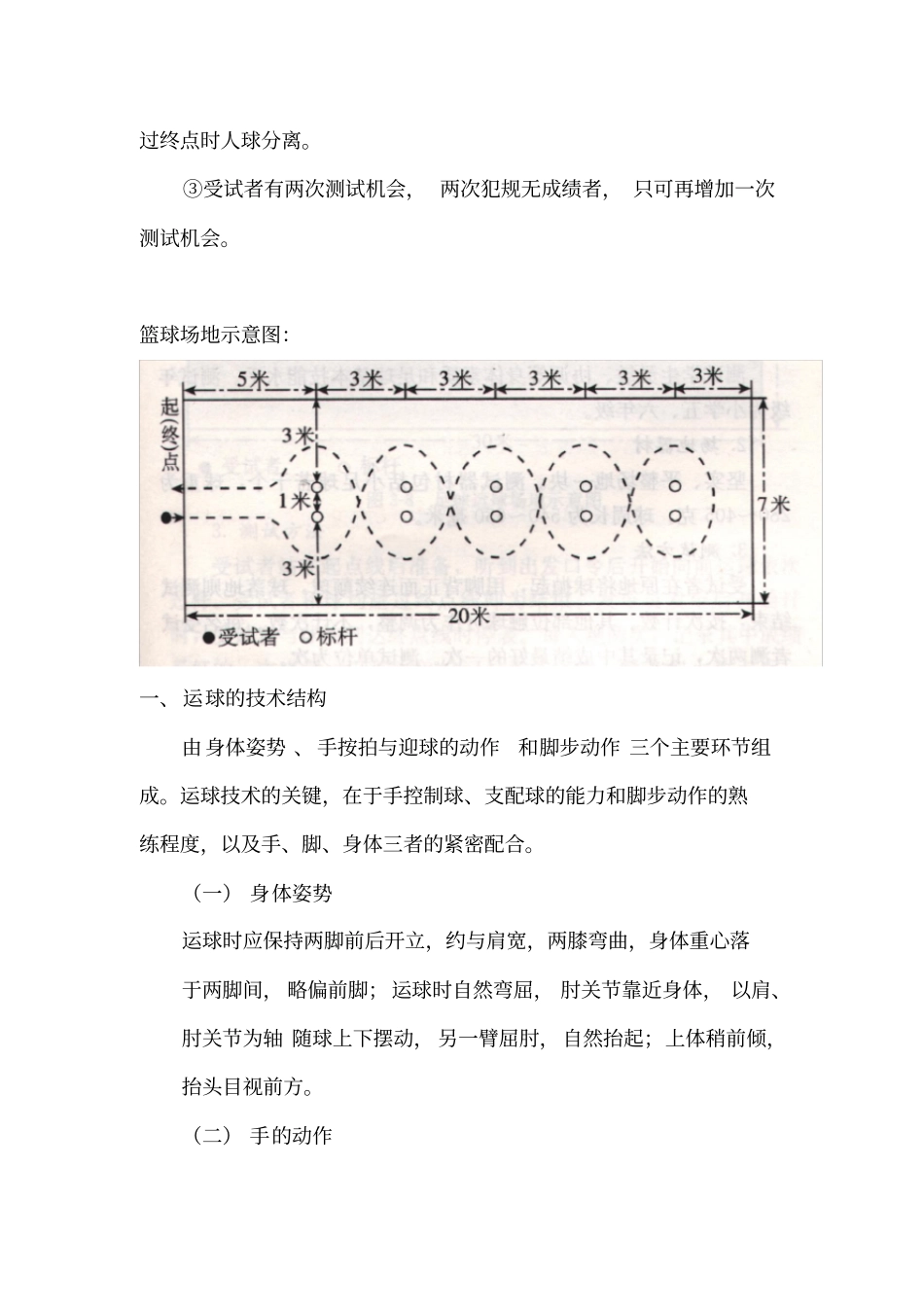 精品篮球运球练习方法_第2页