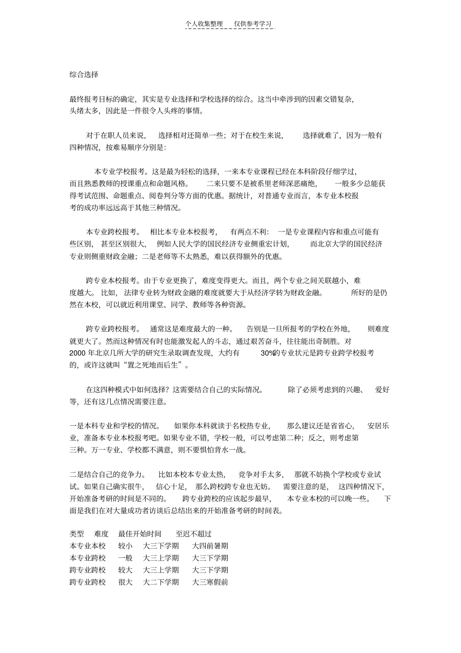 精品考研-如何综合选择专业,学校,辅导班_第3页