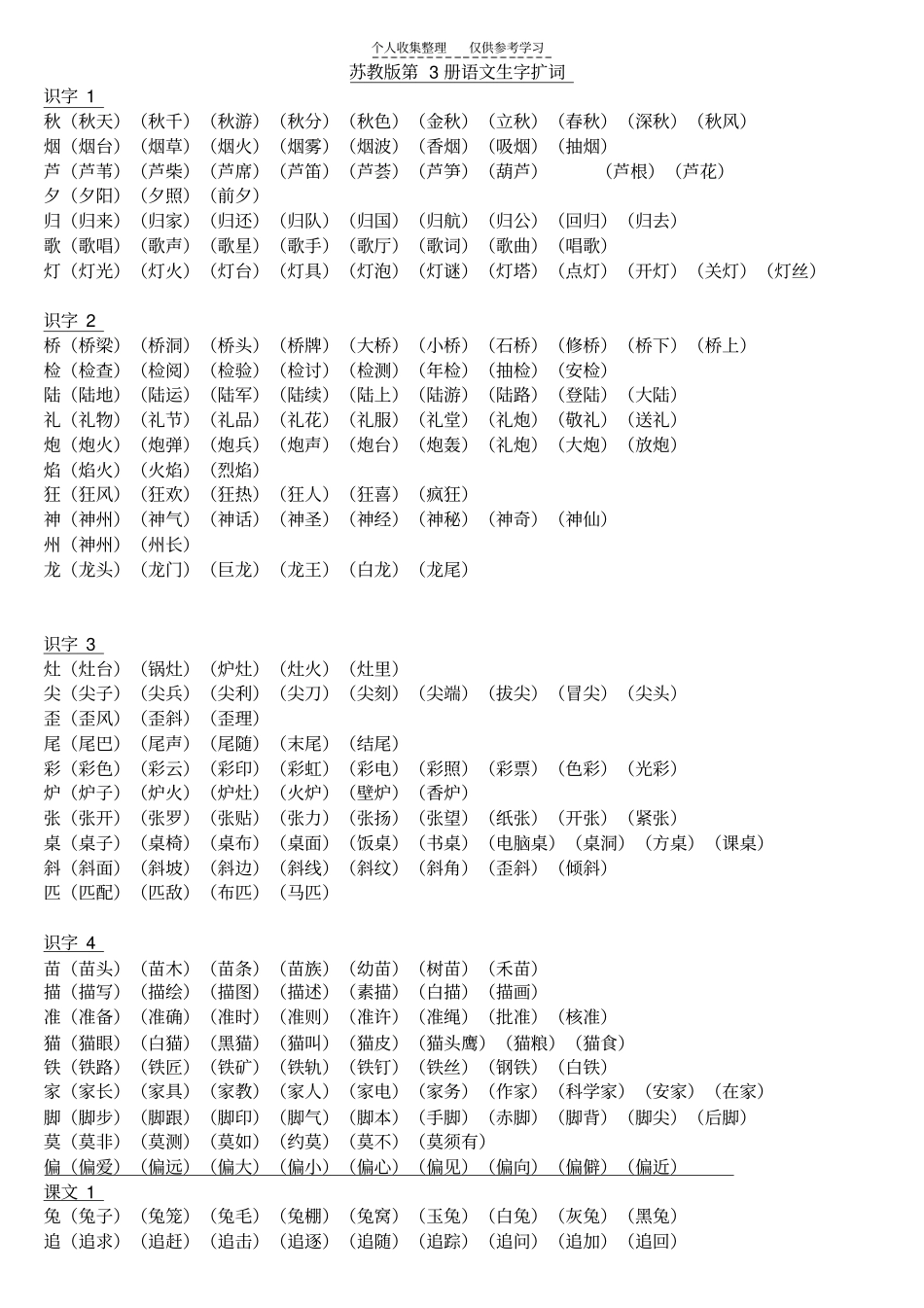 精品苏教版语文第3册扩词_第1页