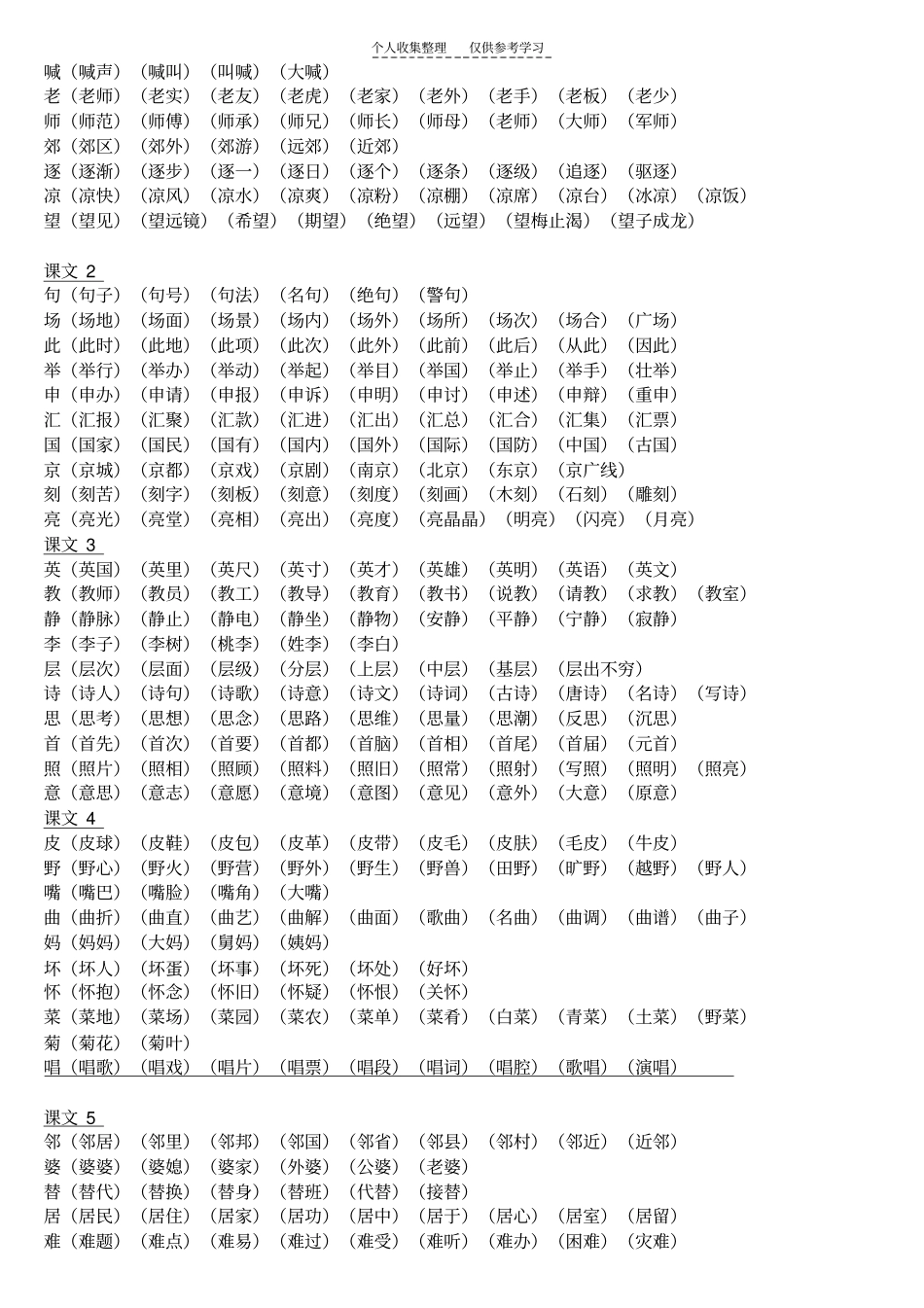 精品苏教版语文第3册扩词_第2页