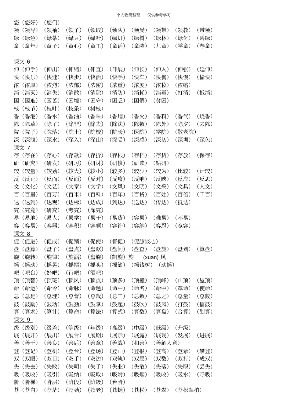 精品苏教版语文第3册扩词_第3页