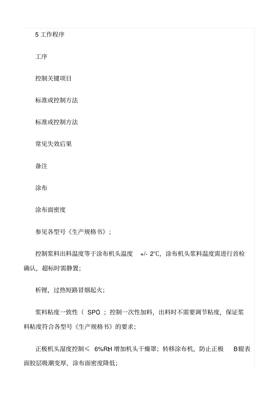 精品范文--圆柱锂离子电池制程安全控制管理规范_第2页