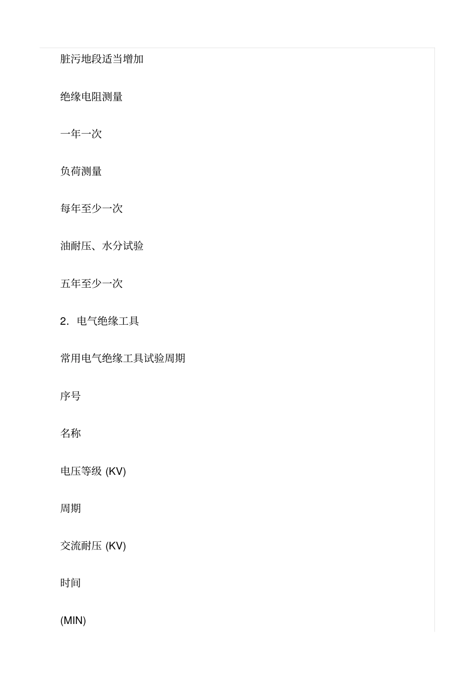 精品范文--配电室设备定期试验轮换制度_第2页