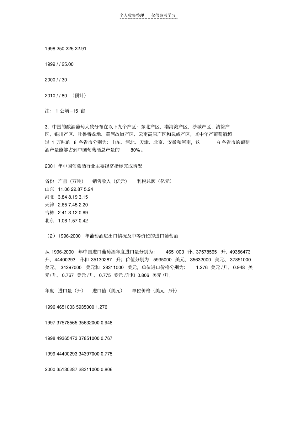 精品葡萄酒行业分析报告_第2页