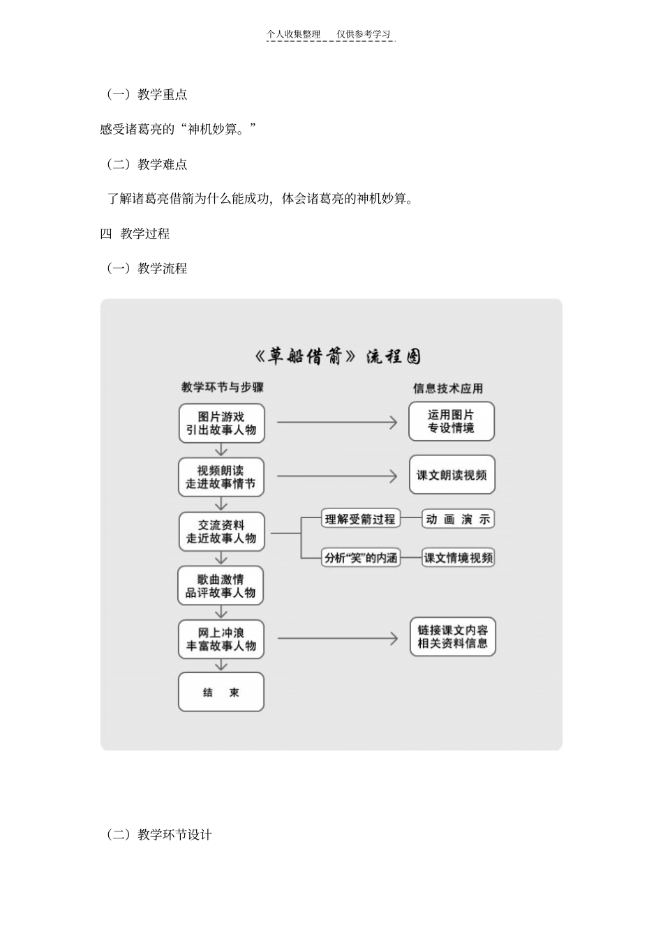 精品草船借箭教学设计_第3页