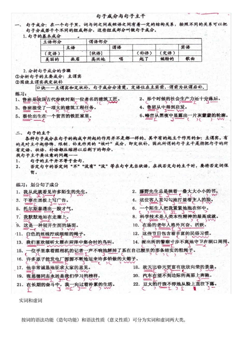 精品语文句子成分训练含答案版_第2页