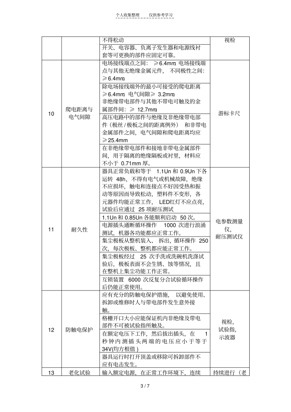 精品试验室UL标准空气净化器型式试验作业指导书1_第3页