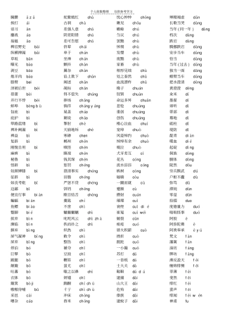 精品读音完全档28968