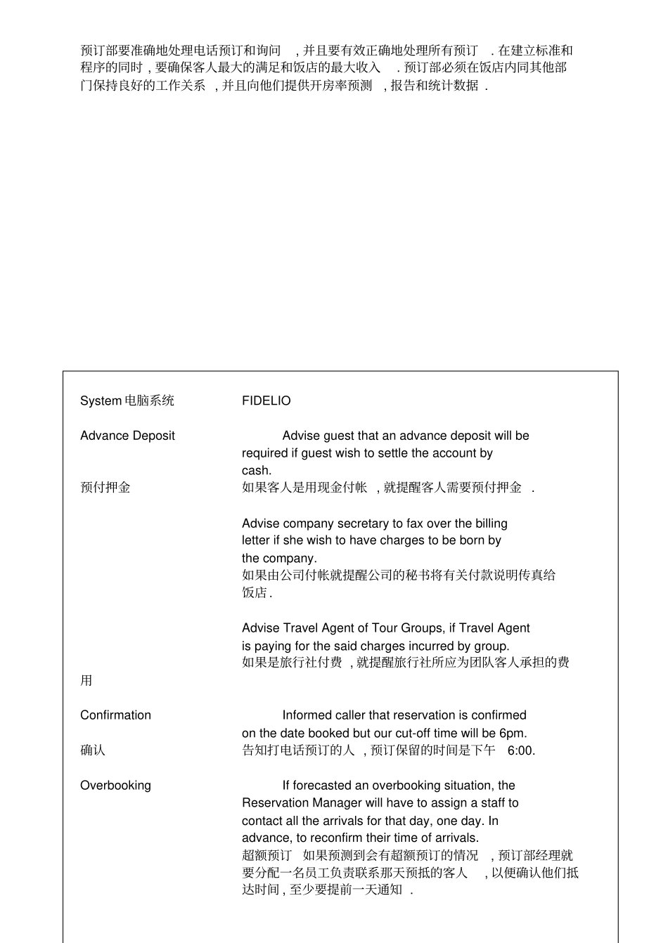 精品酒店资料集Reservation_第2页